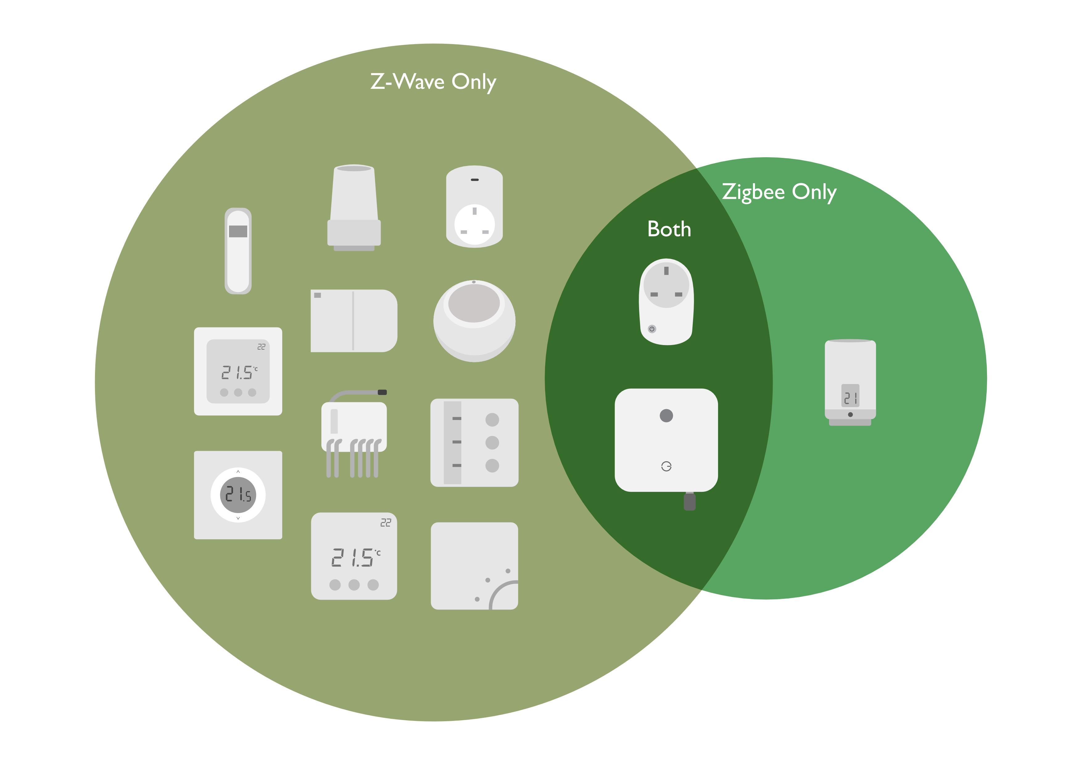 Communication Diagram.png
