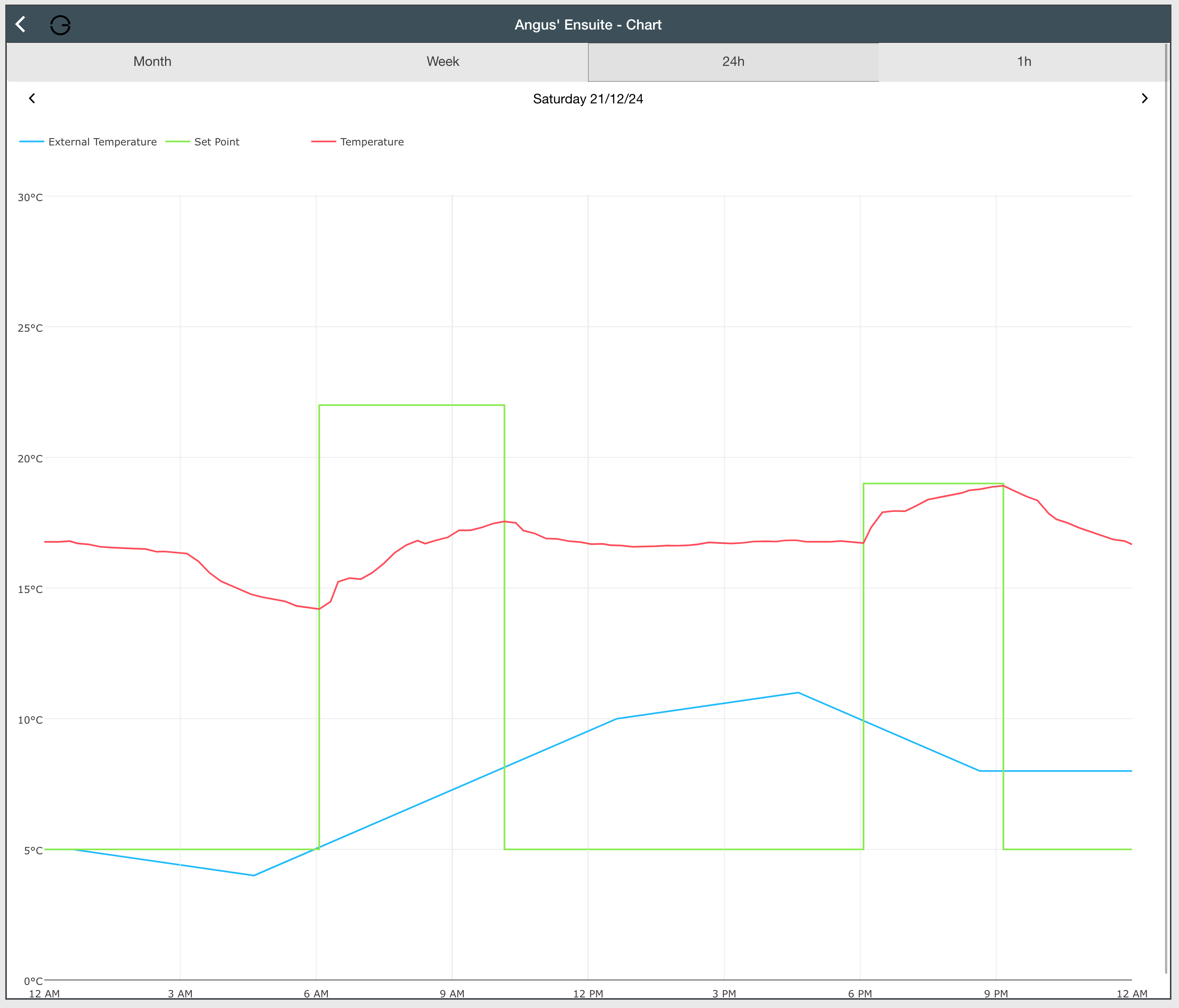 Genius Hub - Example of WRV Installed Horizontally and set as Horizontal on the app.png