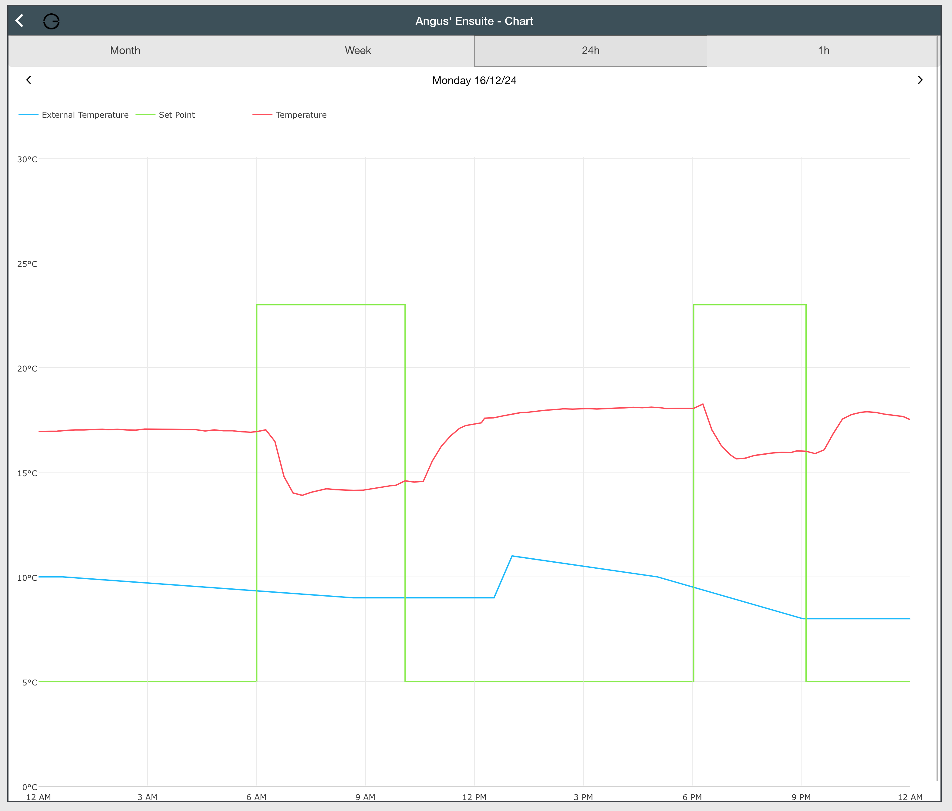 Genius Hub - Example of WRV Installed Horizontally and set as Verticle on the app.png
