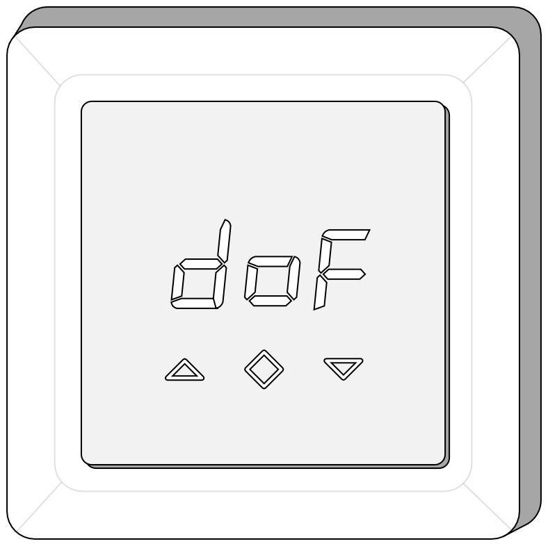 PRT-doF.png