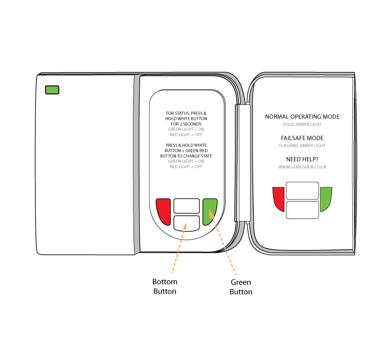 HO-DCR-C_1_white_button_on2.png